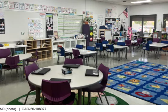 A classroom with desks, a whiteboard, and a rug with the alphabet, among other school items. 