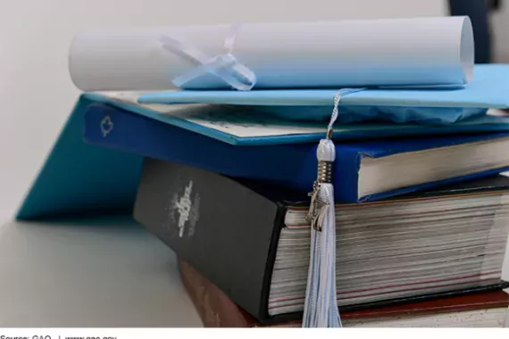 Photo of Books, Mortarboard Cap, and Diploma