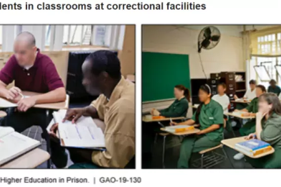 Photos Showing Incarcerated Students in Classrooms at Correctional Facilities