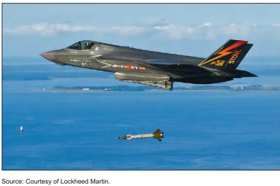 F-35 Lightning II flying through the air while firing a missile